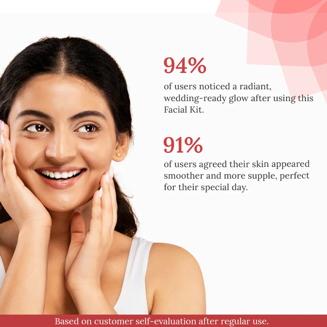 Bridal Glow Up Facial Kit 7 in 1 For Radiance & Flawless Skin - Image 4