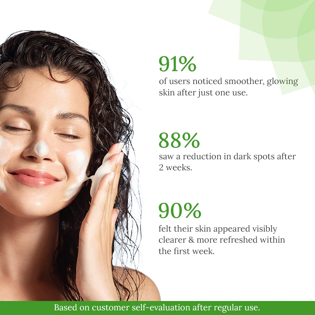 B1G1 Kakadu Plum Foaming face Wash with Vitamin C - Image 5
