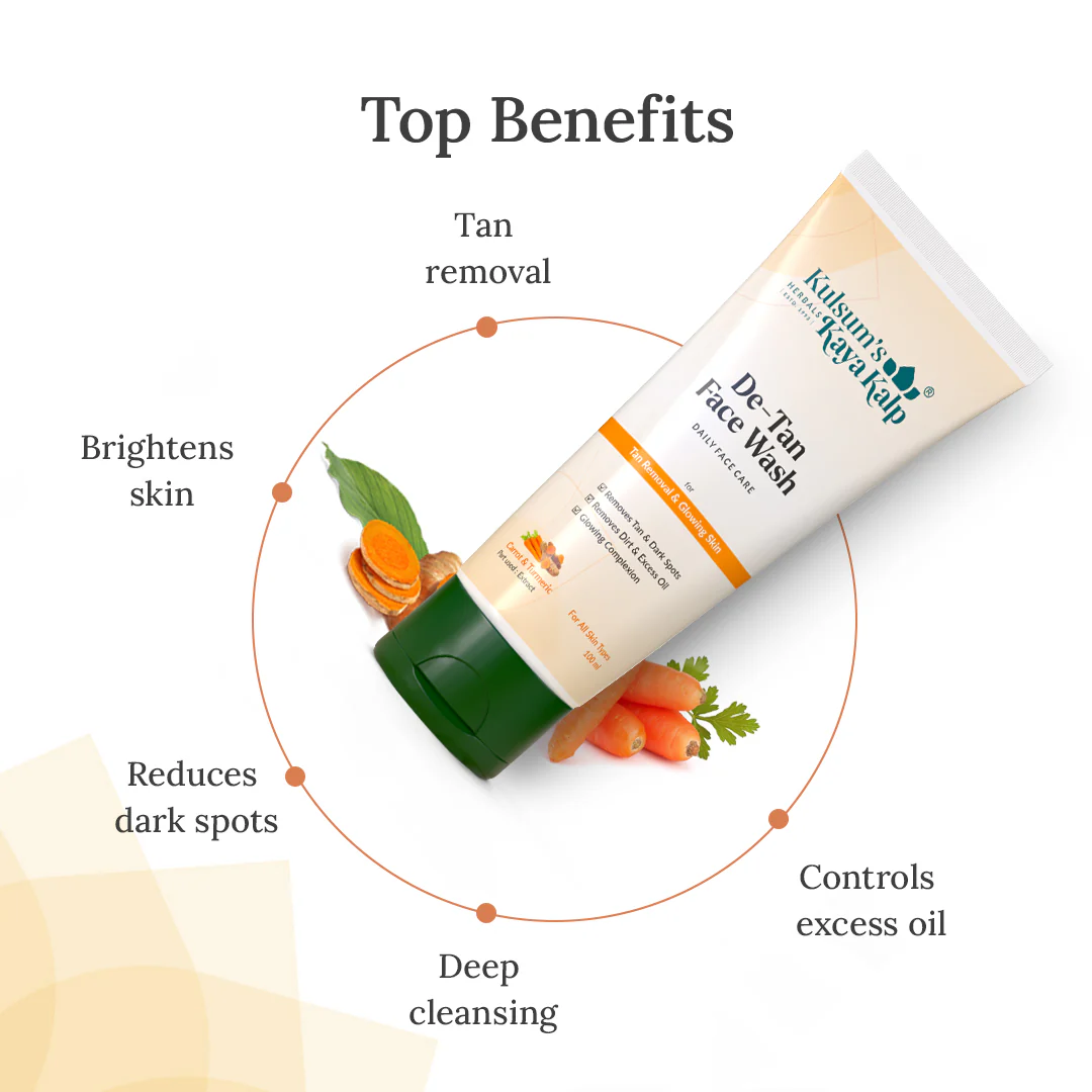 De-Tan Face Wash & De-Tan Kit - Image 4