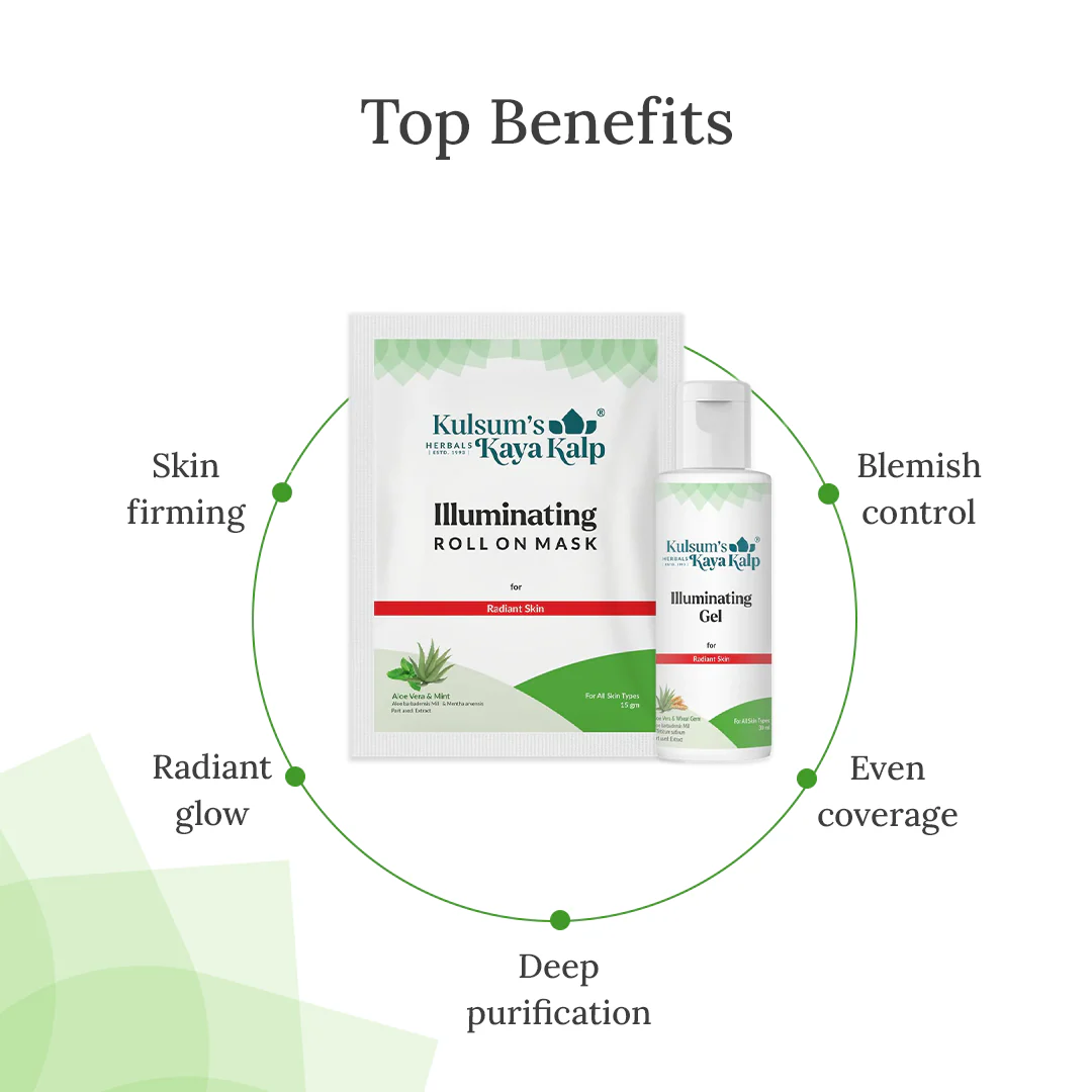 Illuminating Roll On Mask & Illuminating Gel for Radiant Skin with Aloe Vera & Mint - 15 gm + 30 ml - Image 2