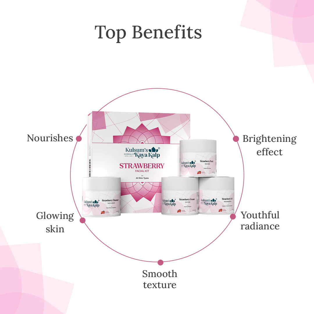 Strawberry Facial Kit For Nourishment & Brightening - Image 2