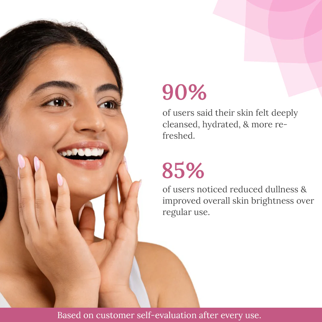 Strawberry Facial Kit For Nourishment & Brightening - Image 5