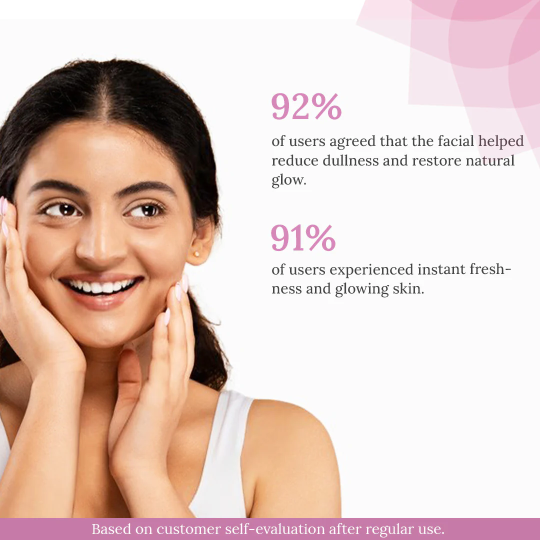 B1G1 Kulsum's Kaya Kalp Skin Whitening Facial Kit 7 in 1 For Brightening & Glow BB - Image 5