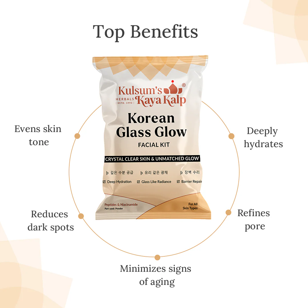 Pack of 4 Tea Tree, Skin Filler, Bridal Glow Up, & Korean Glass Glow Facial Kit - Image 3