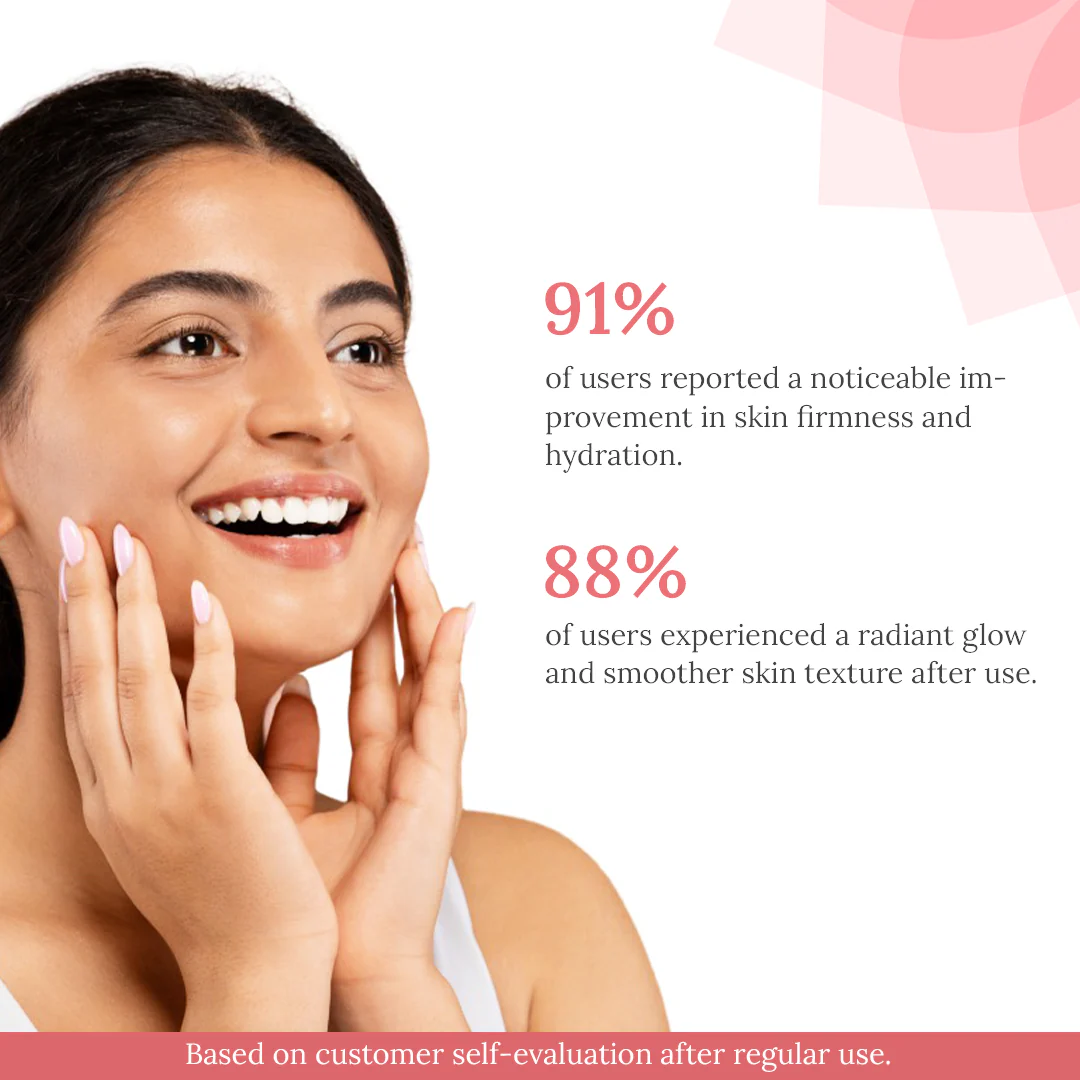 Pack of 2 Skin Filler Treatment Anti Aging Facial Kit 7 in 1 For Anti Aging & Brightening - Image 5